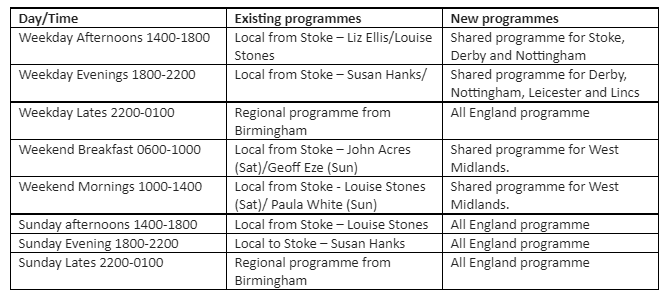 new proposed schedule 