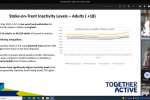 a call with Together Active to discuss the overview of physical activity levels in children & adults across Stoke-on-Trent