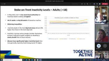 a call with Together Active to discuss the overview of physical activity levels in children & adults across Stoke-on-Trent